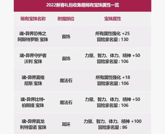 NBA詹姆斯或无缘季后赛，湖人跌至第10，余下30场魔鬼赛1073